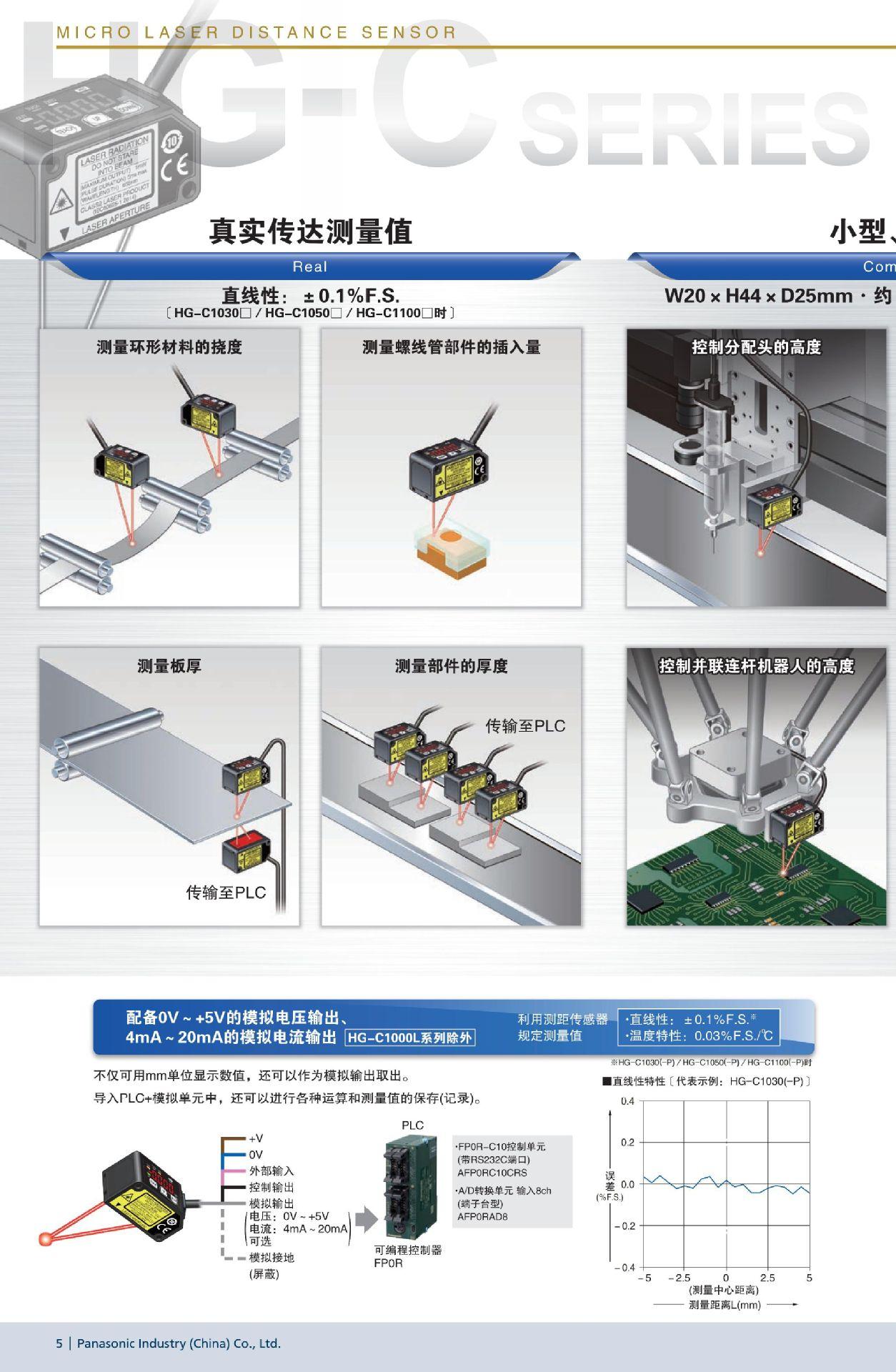 hg-c_hg-c1000l_c_cata_03.jpg