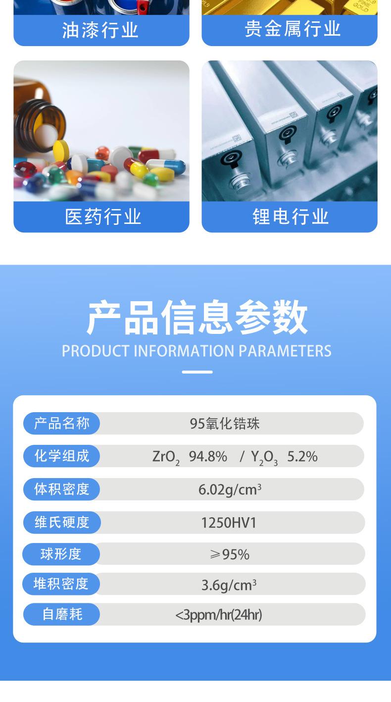 95锆珠详情页_04