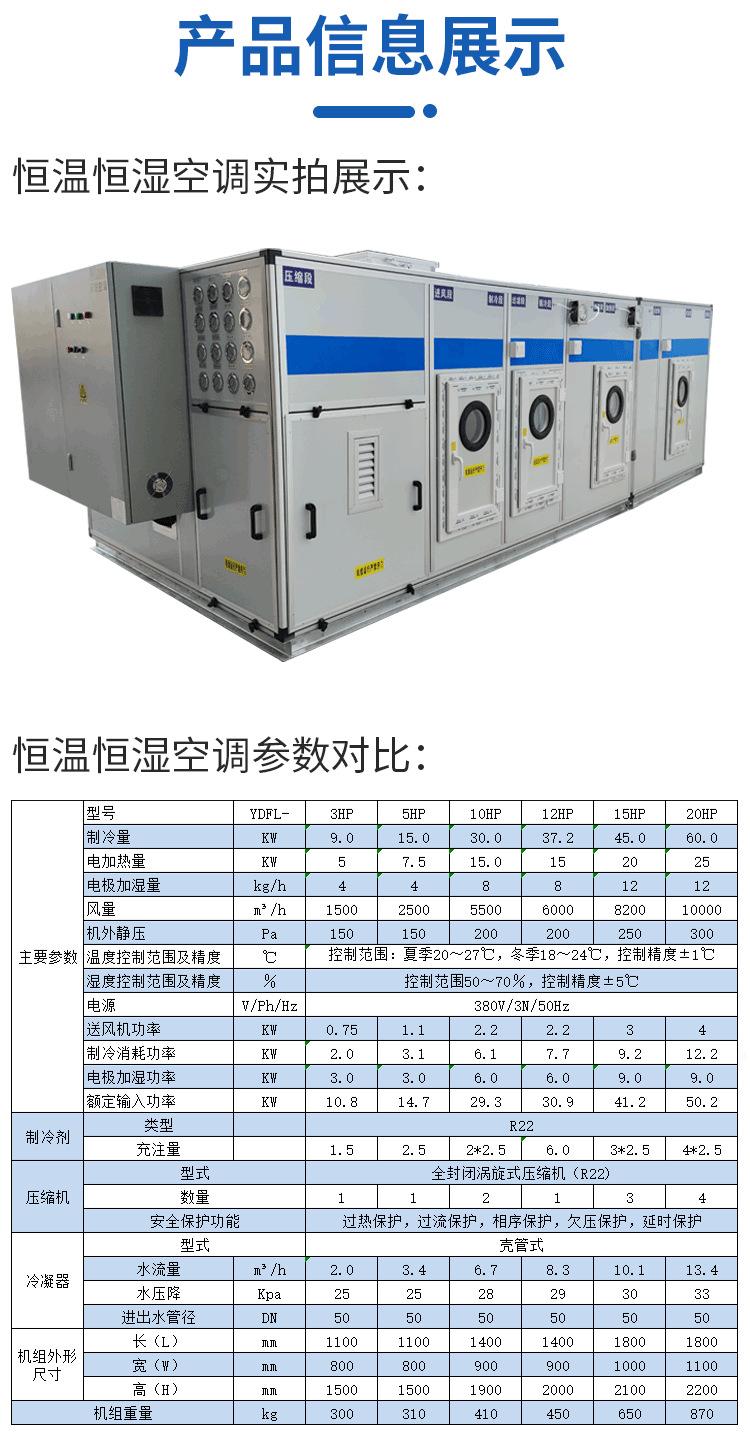 恒温恒湿空调详情页_09.png