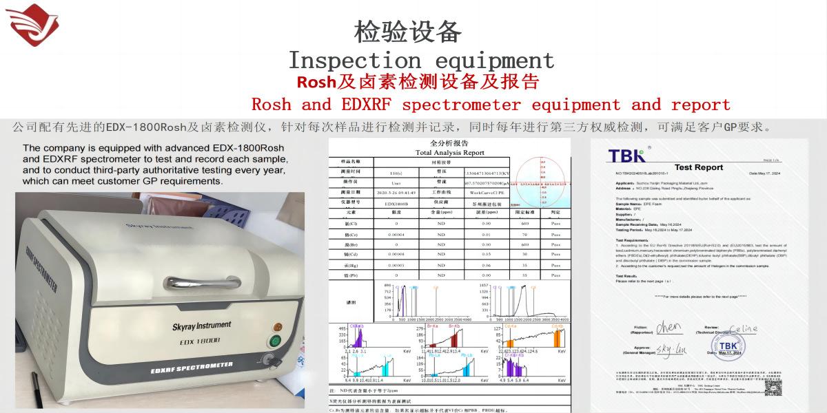 燕进包装简介卤素检测