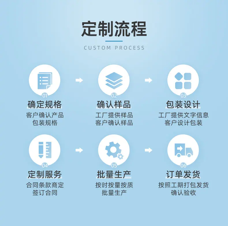 详情页（成人纸尿裤）_10