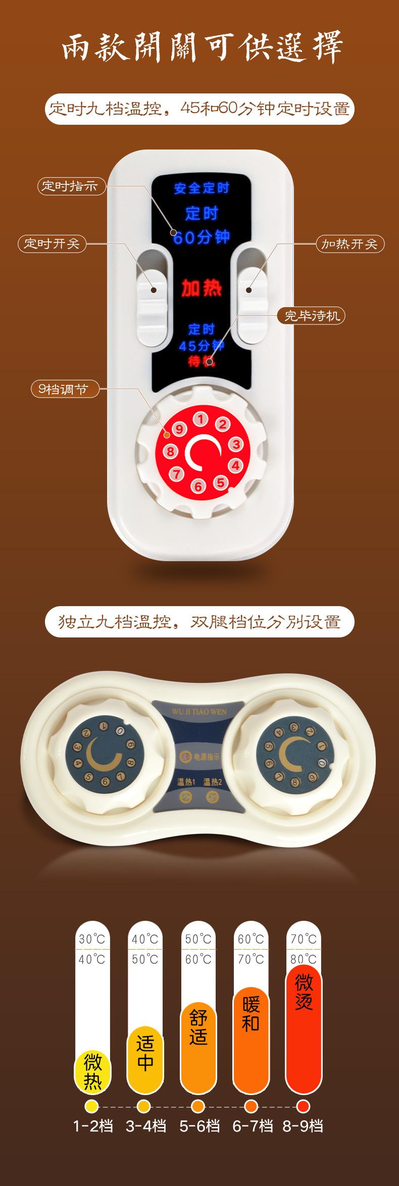 全是艾护膝宝_08