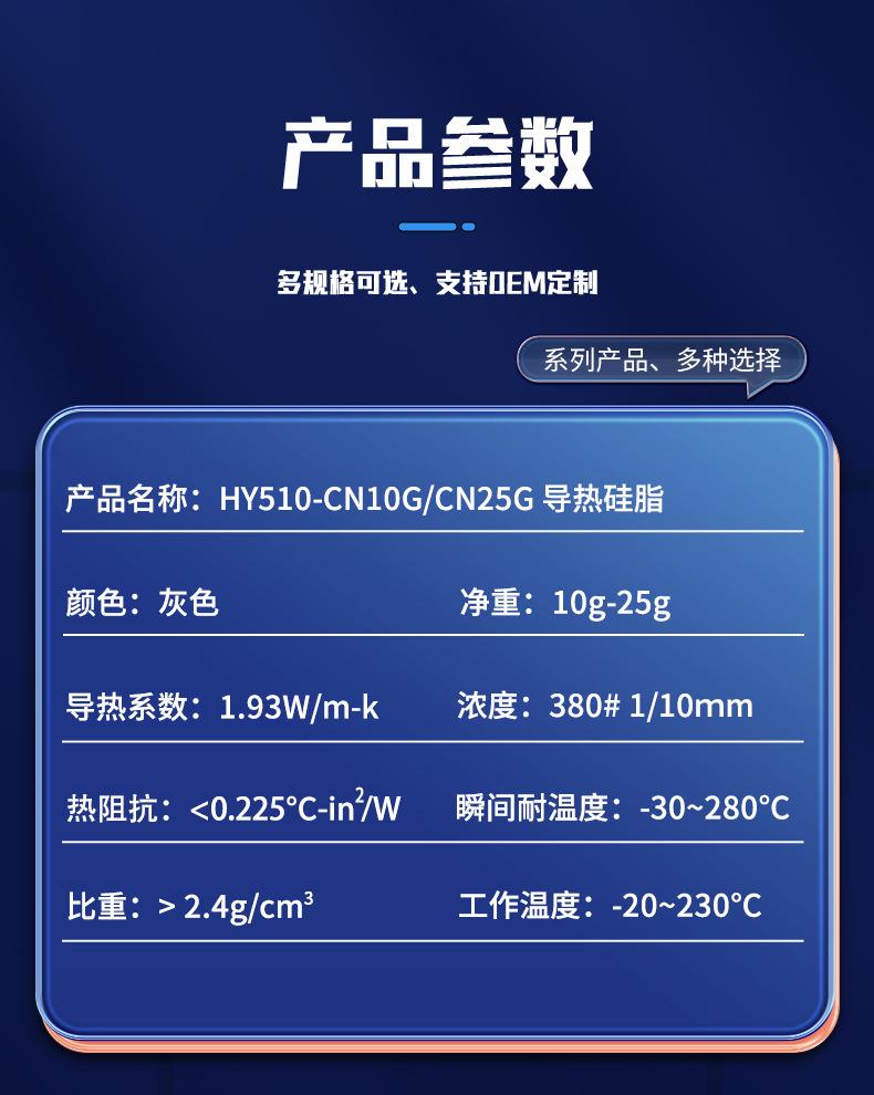 HY510-CN10G详情页_04.jpg