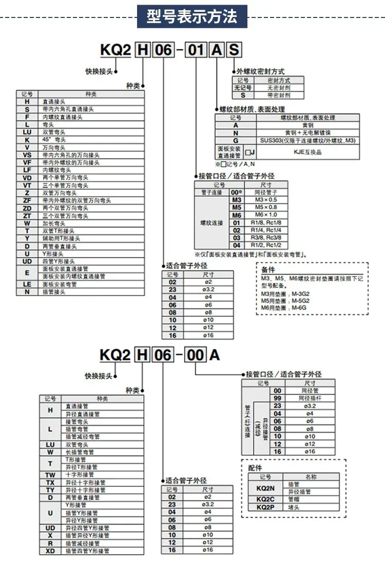 O1CN01sKDT102BqDJy4hDZg_!!6878