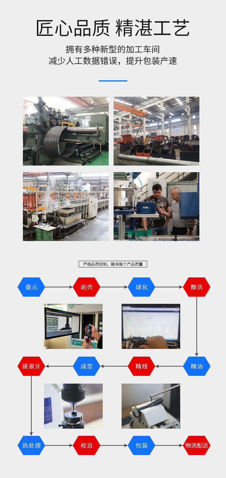 GB893孔用卡簧