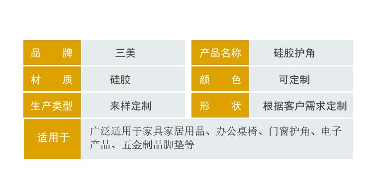硅胶护角详情_03.gif