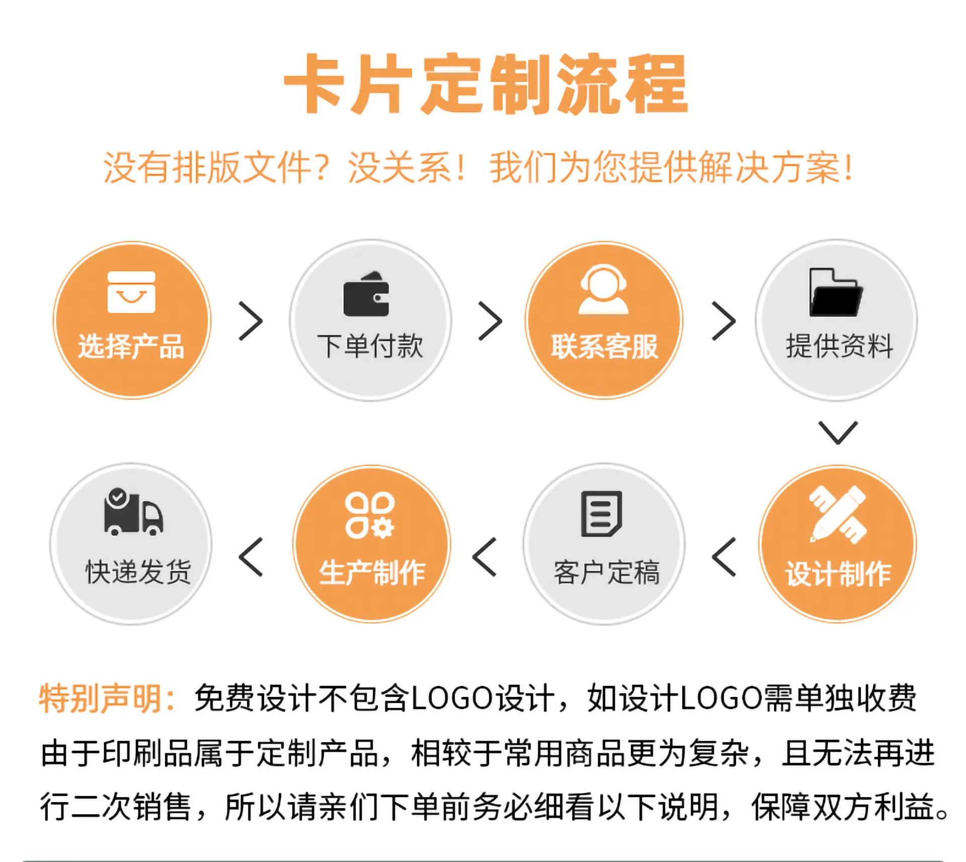 饰品卡片