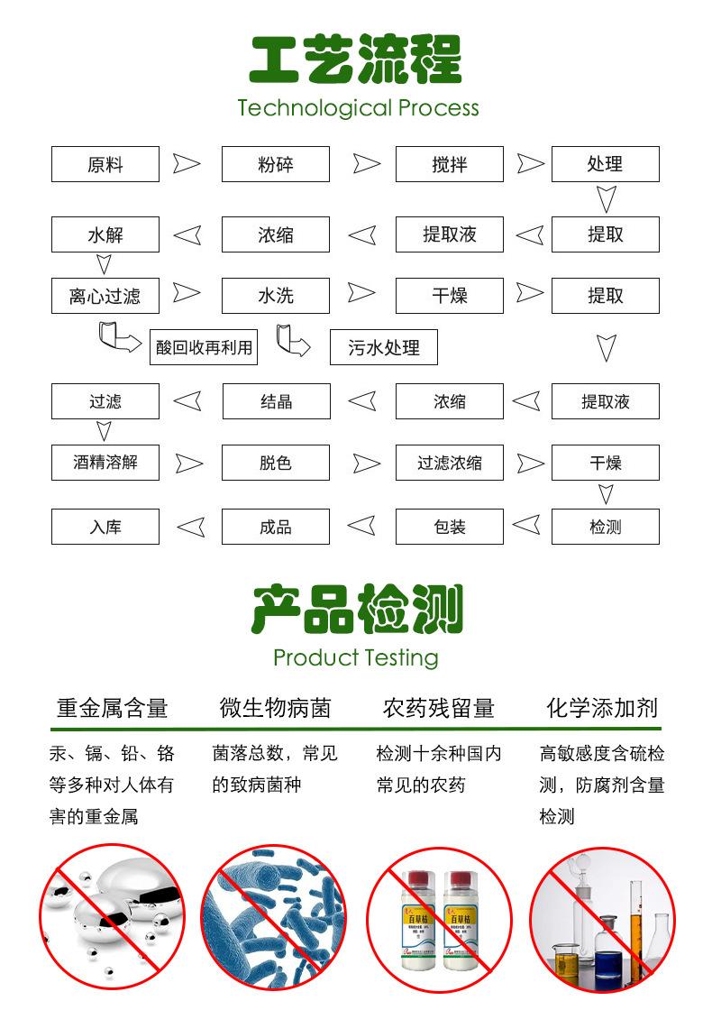 流程检测