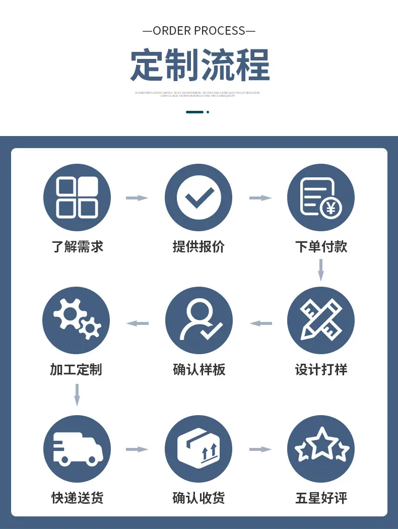 黑色避光瓶