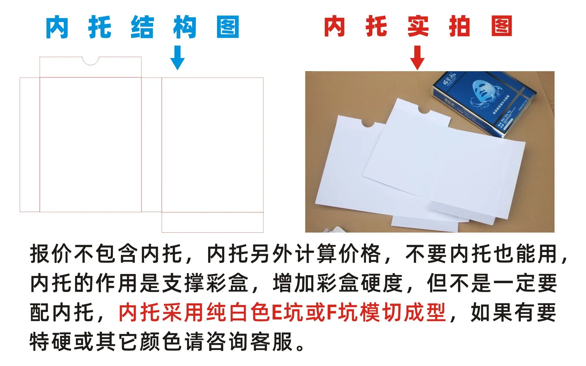 内托结构图