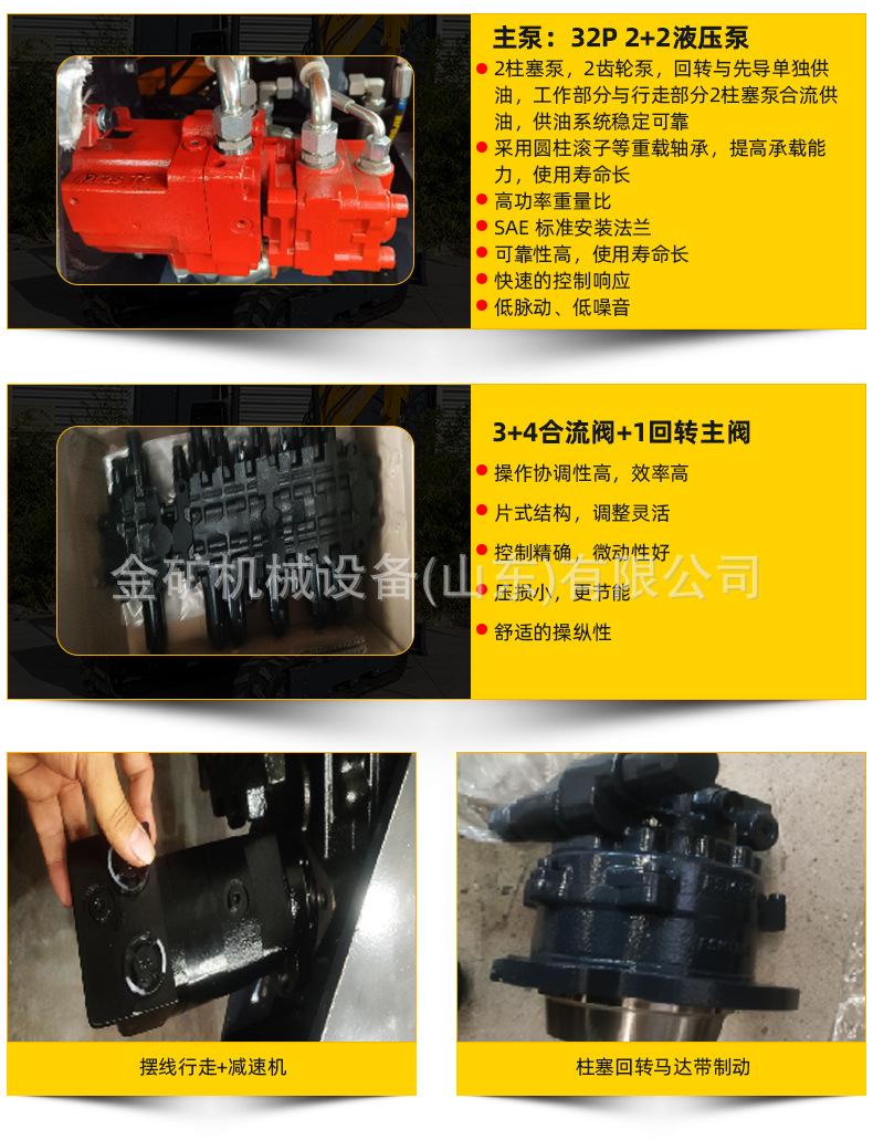 HT30挖掘机详情页中文改_09