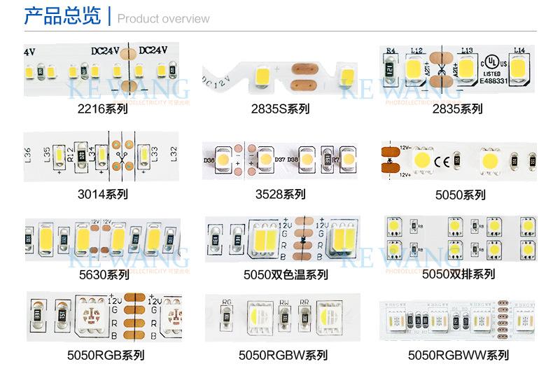 5050内置IC-灯带详情-可望_06.jpg