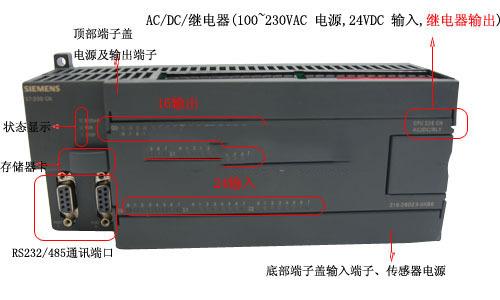 6ES7-216-2BD23-0XB8产品信息1