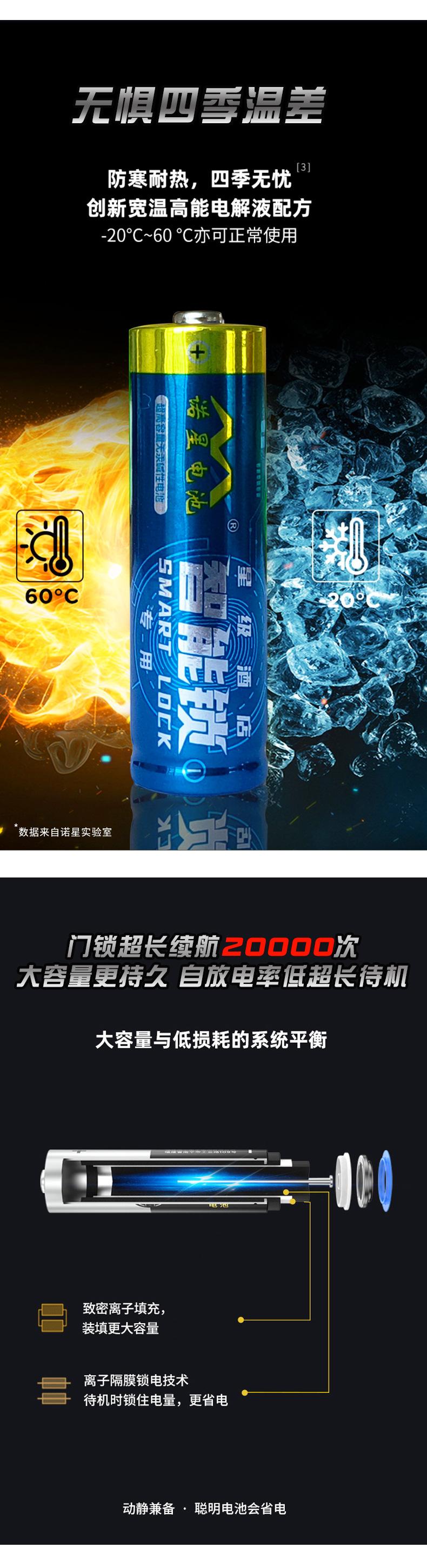 智能锁5号电池_05