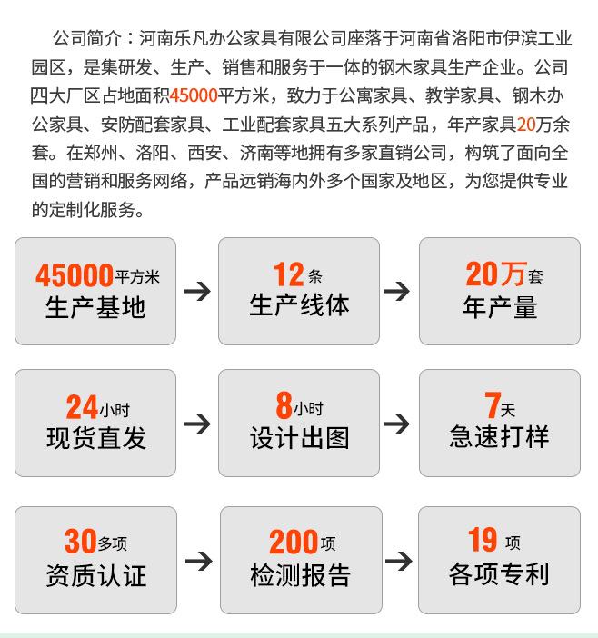 实力工厂产线详情