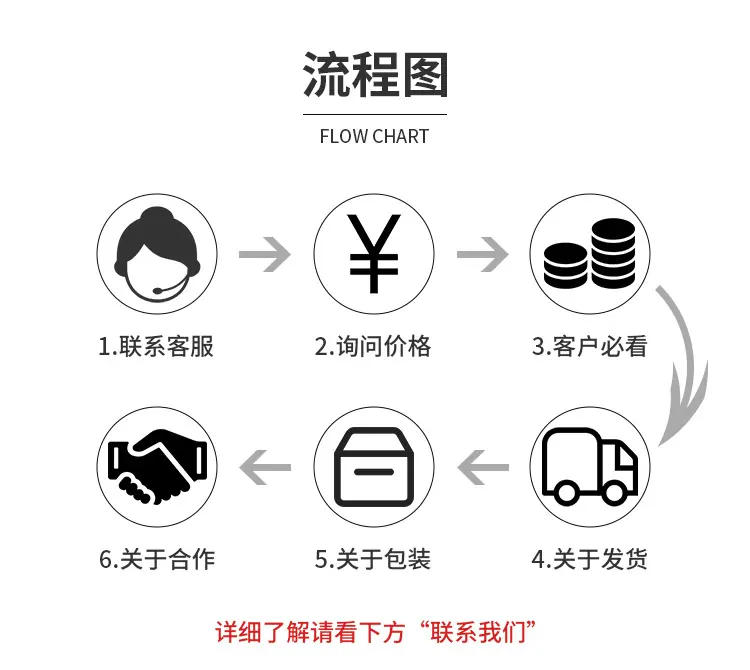插头详情页0_07