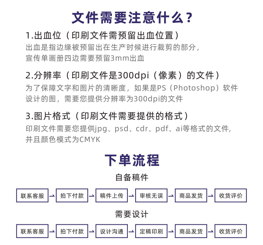 详情页 新D