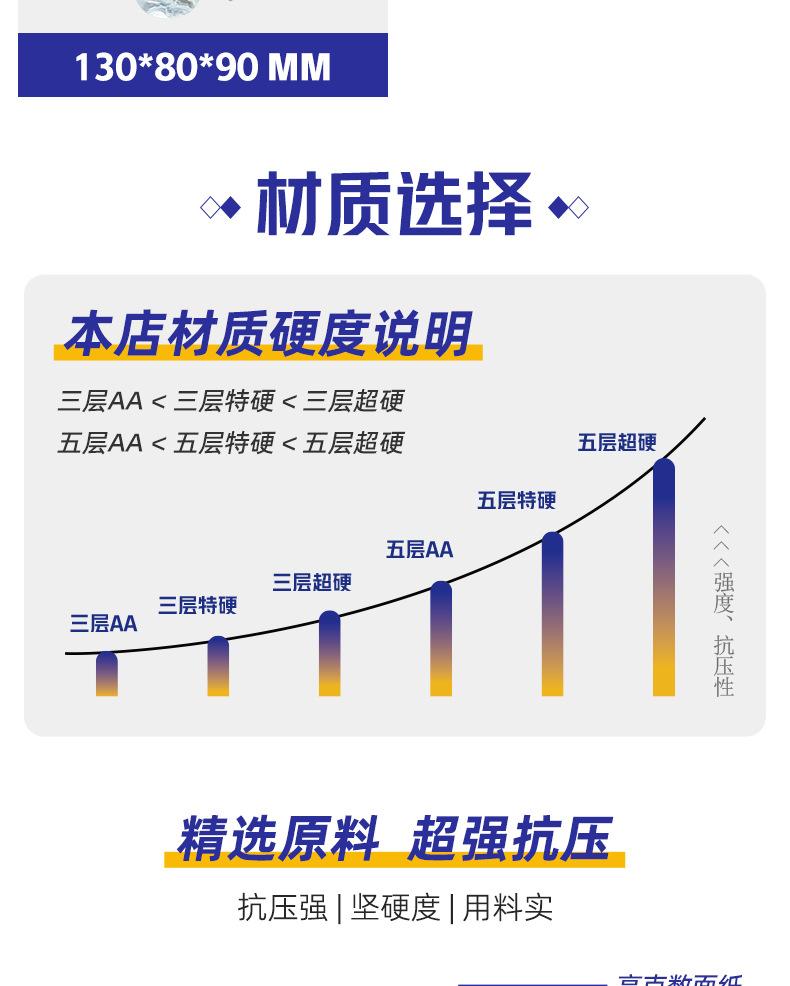 10，11,12号邮政箱-详情页_04.jpg