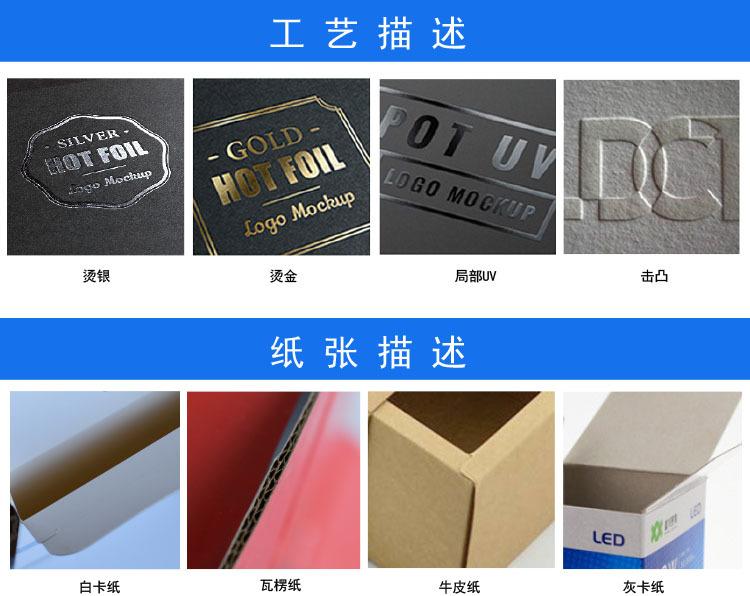 纸张 工艺