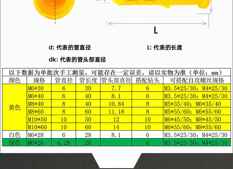 尼龙塑料膨胀管胶塞_03_08.jpg