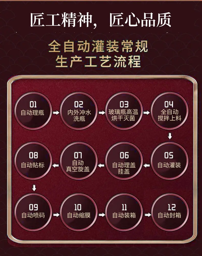 16瓶装调味酱灌装线.jpg