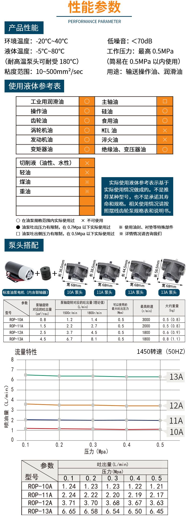 1A+分体式直流马达_05.jpg