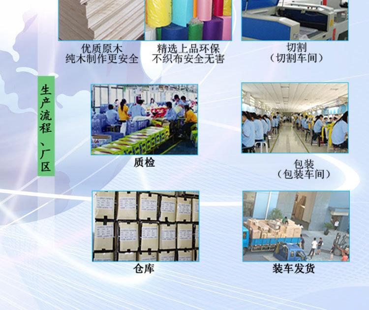 详情页公司介绍_03