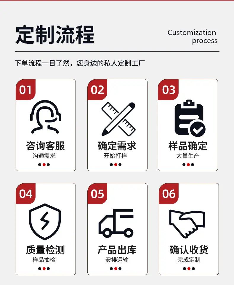 火花塞套筒详情页_15