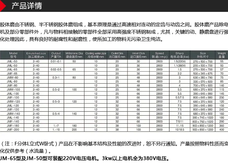 分体胶体磨_02