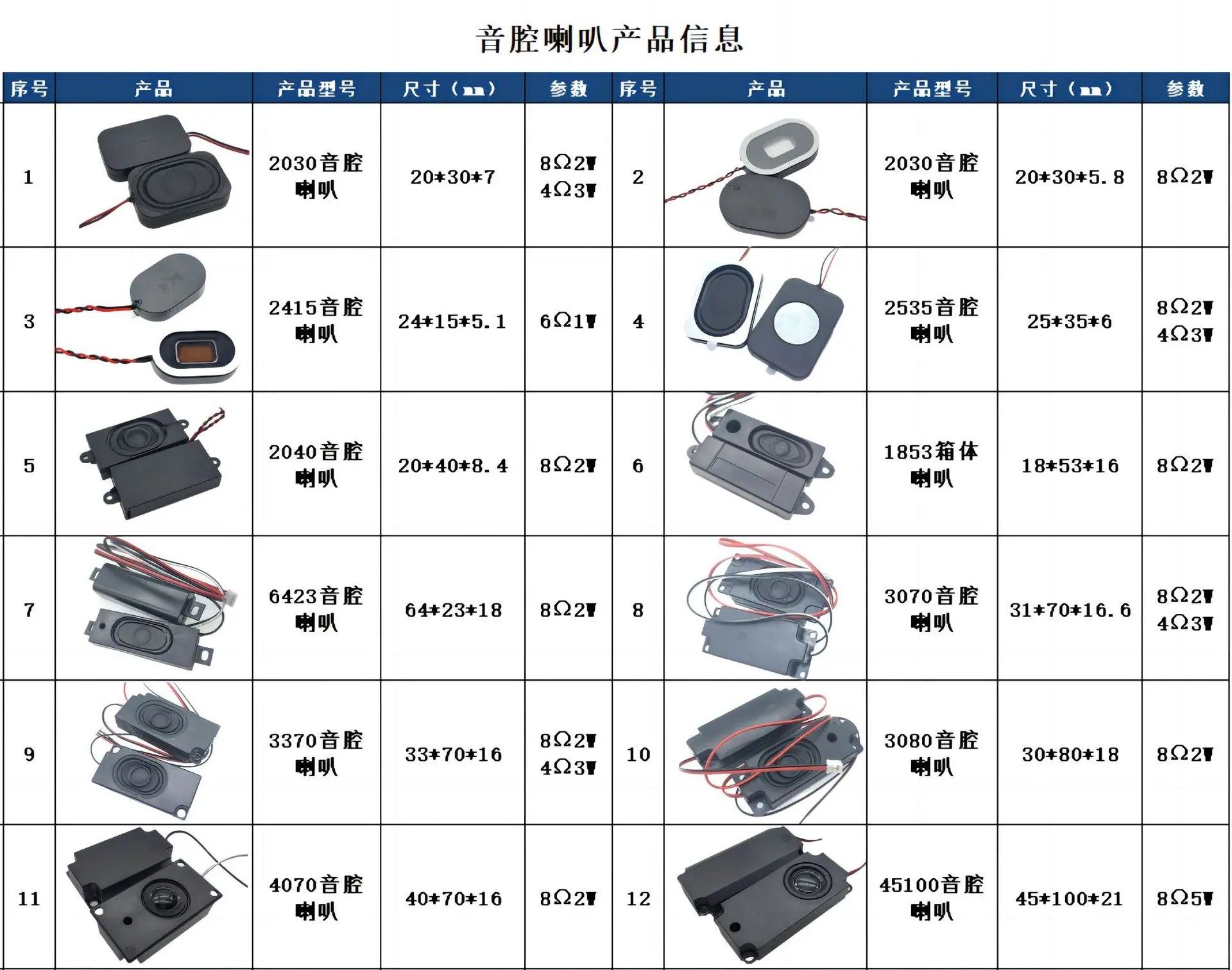 喇叭详情页