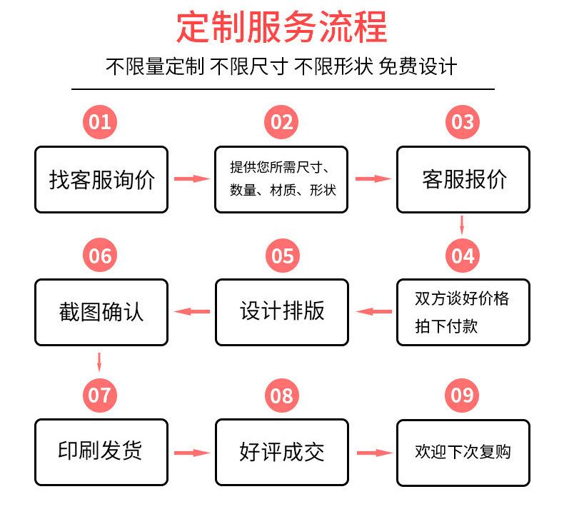 透明不干胶贴纸_03