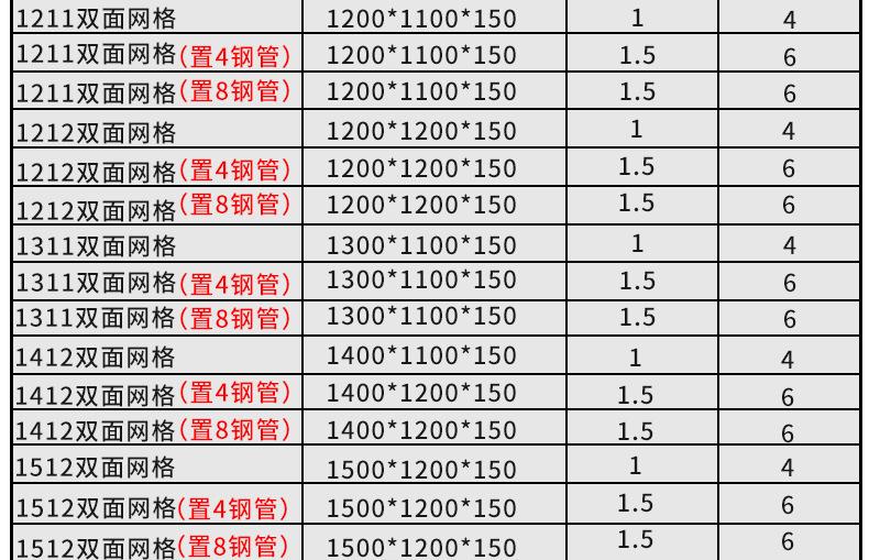 双面网格详情页_13