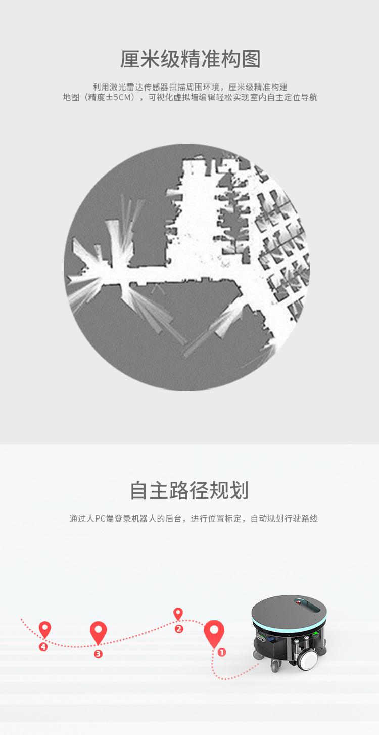 20161250372_181112284