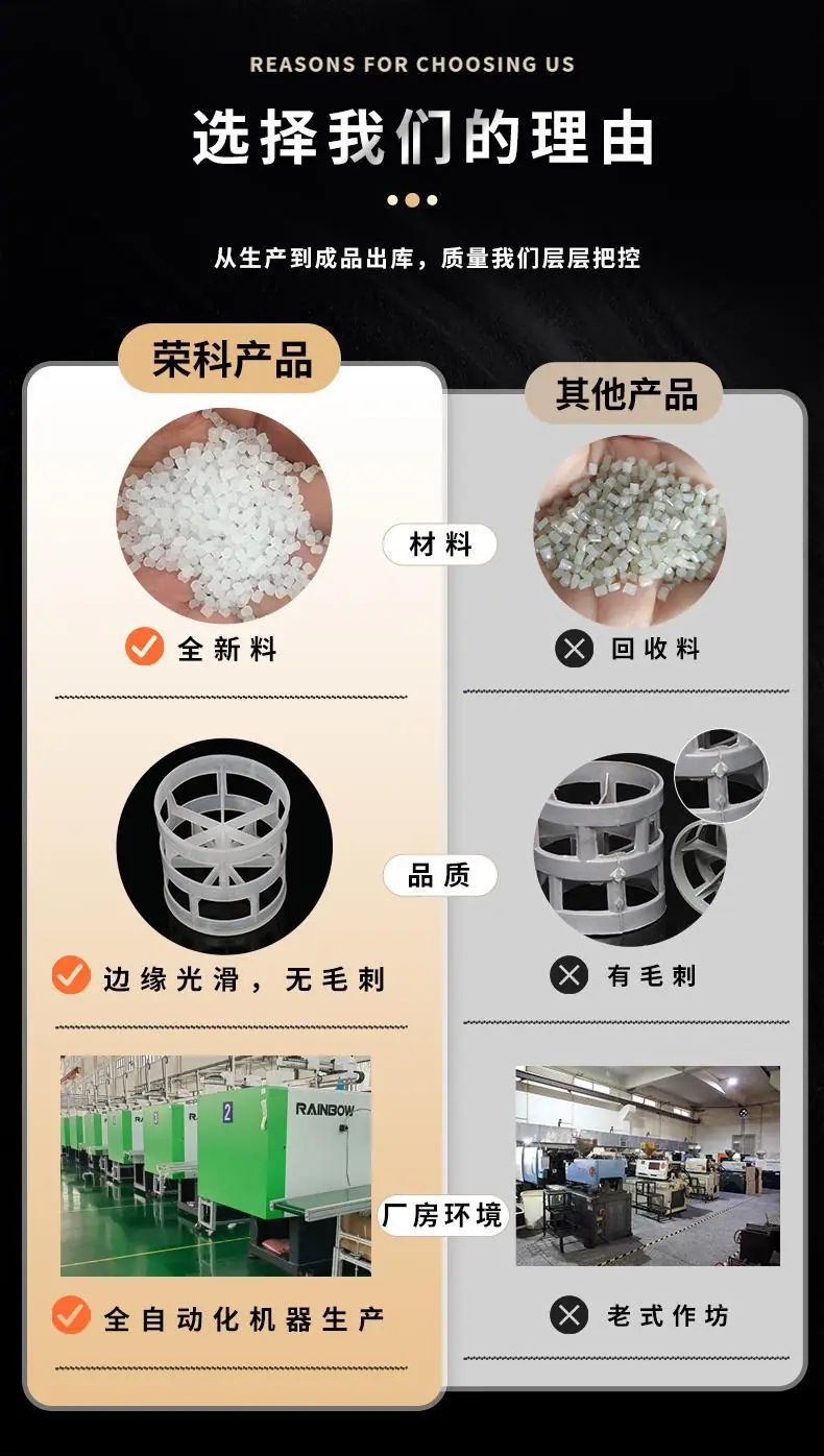 经营理念-选择我们