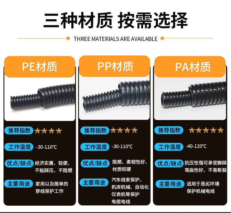 波纹管详情_02.jpg