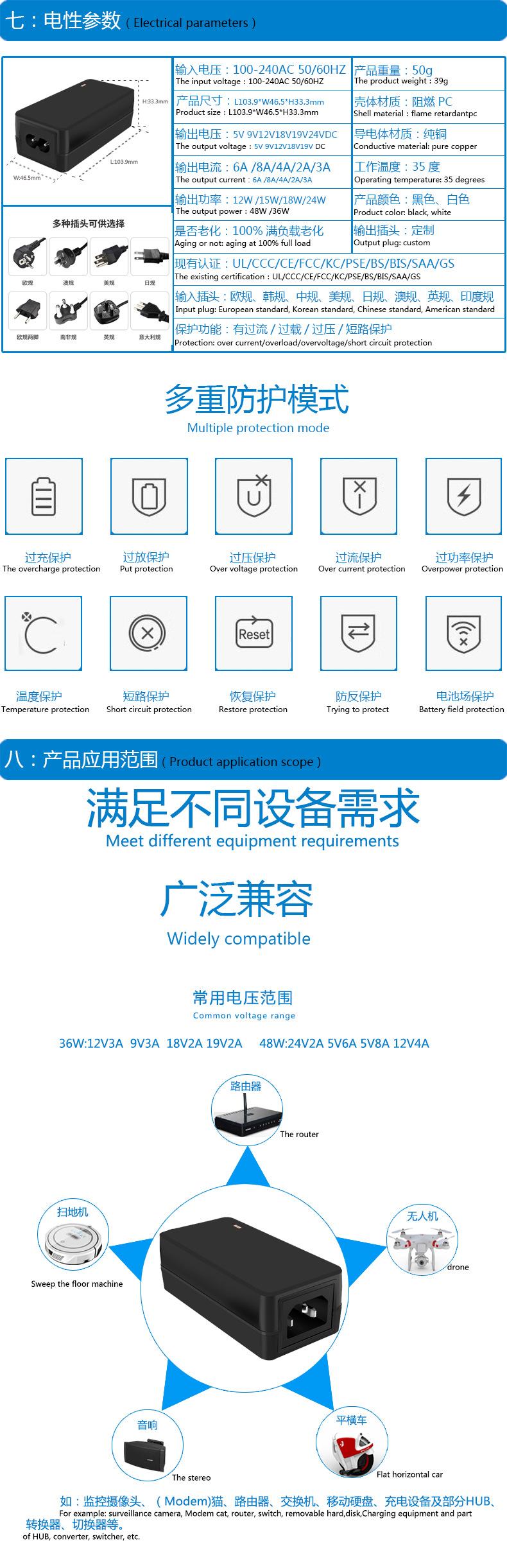 36--48W通用详情页--桌面式_04.jpg
