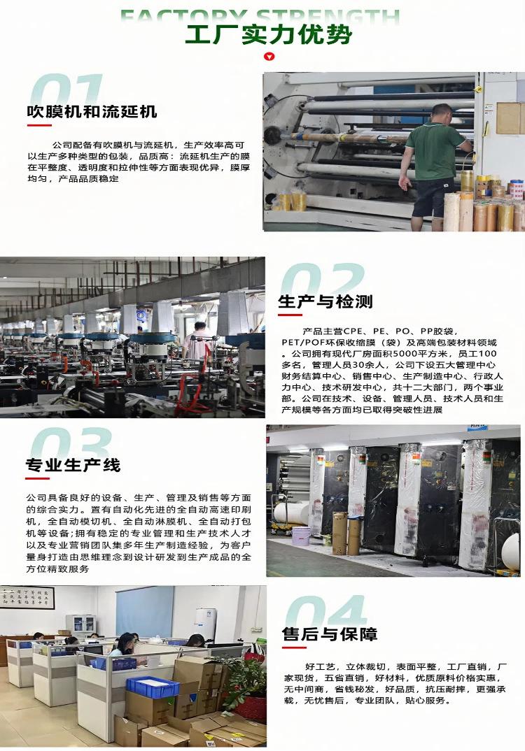 05时尚科技商务多画布数码家电相机淘宝详情页模板.png