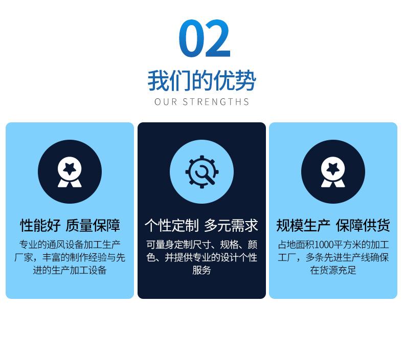 316不锈钢圆形防雨百叶公司实力修改2_17.jpg