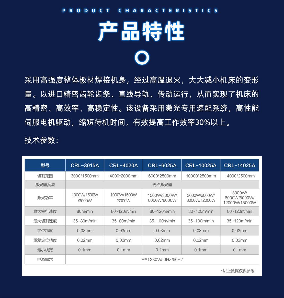 单平台光纤激光切割机_07.jpg