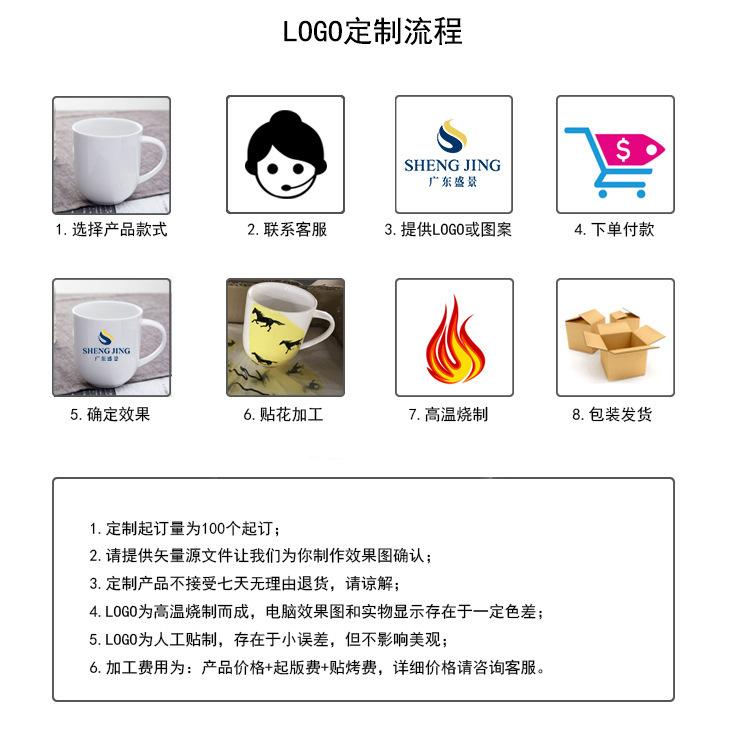 logo定制流程.jpg