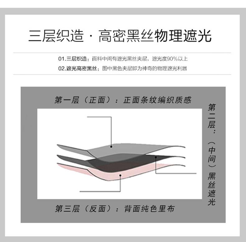 高精密打孔帷幔_03
