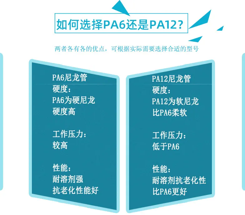 5PA6详情对比1