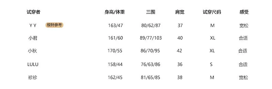 试穿报告M-L.jpg