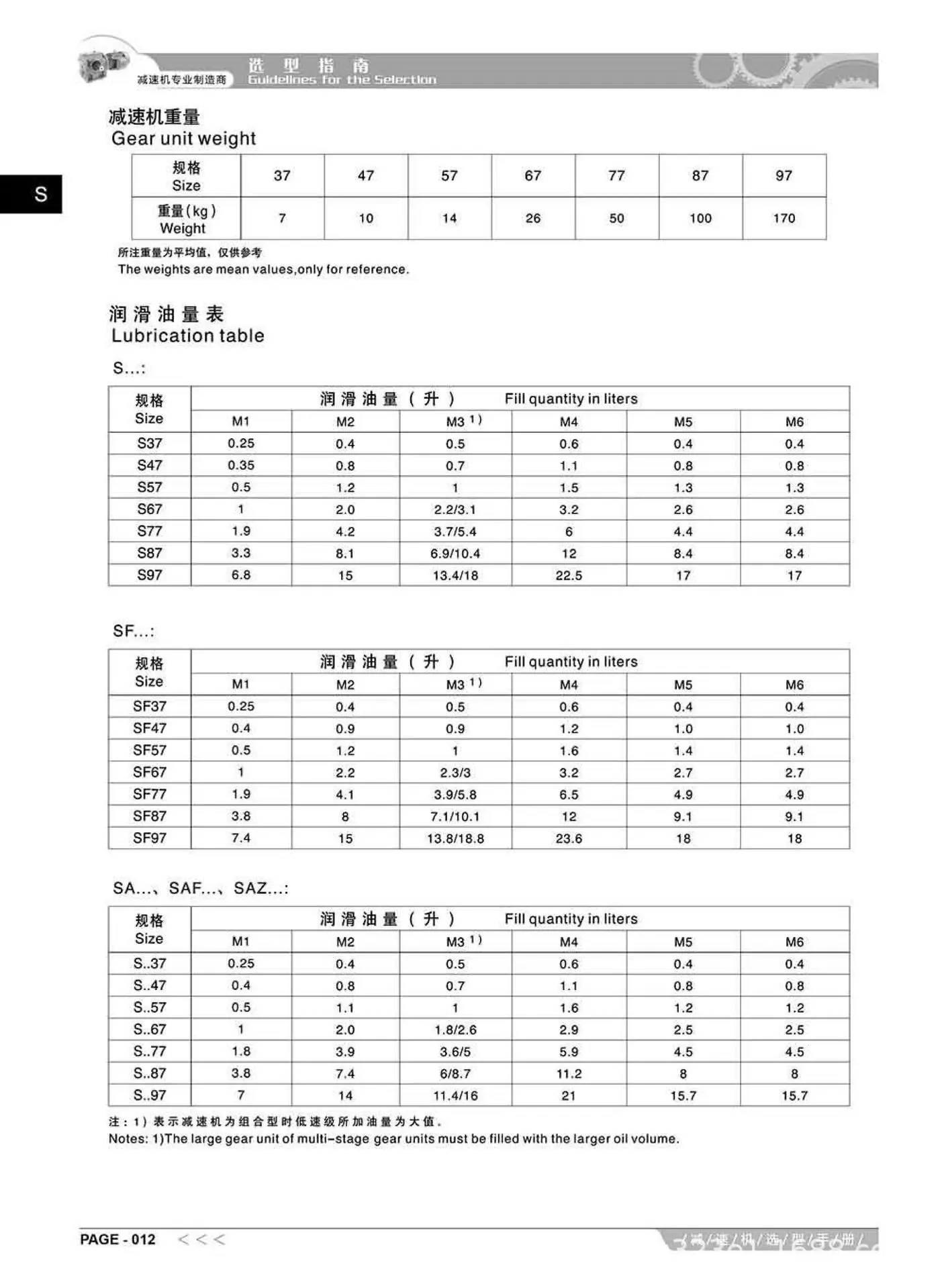 S系列斜齿-蜗轮蜗杆减速机-4.jpg