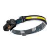 Linterna frontal Meilong Recargable por USB Transfronteriza Impermeable Doble Fuente de Luz para Correr de Noche Linterna Frontal con Sensor para Montañismo y Camping al Aire Libre