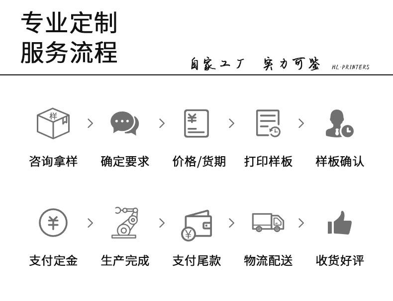 页面 1_r5_c1