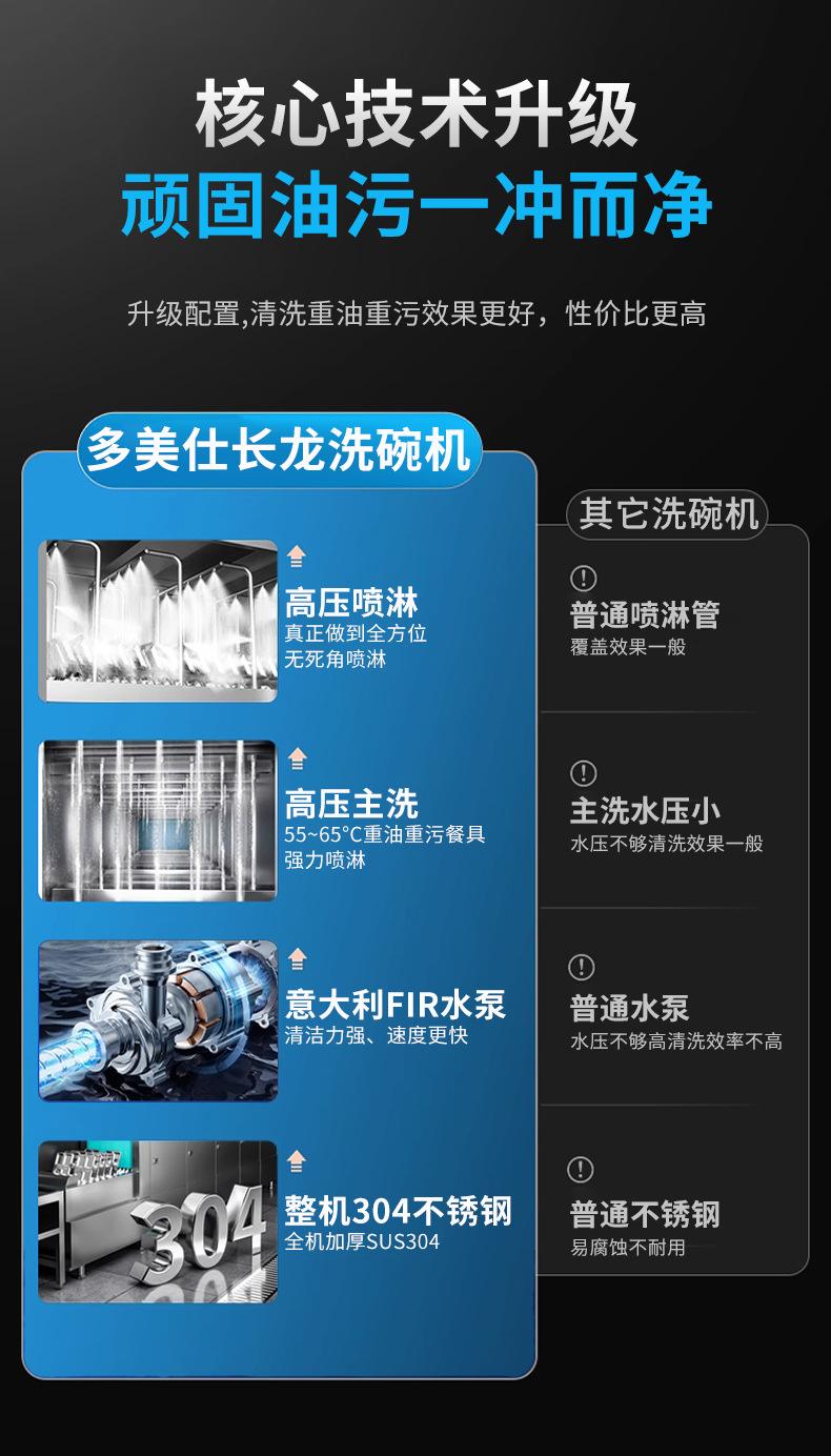 DP-3000长龙式洗碗机_02