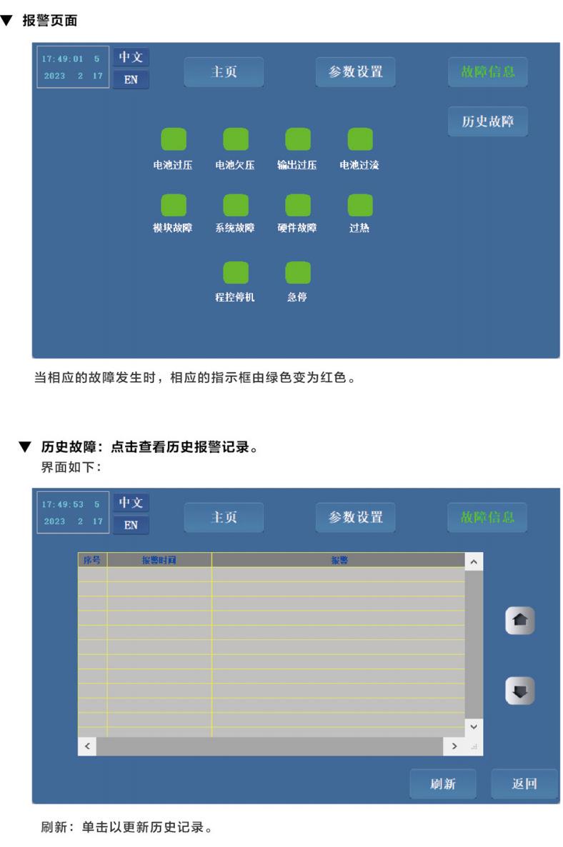 双向DCDC（8）
