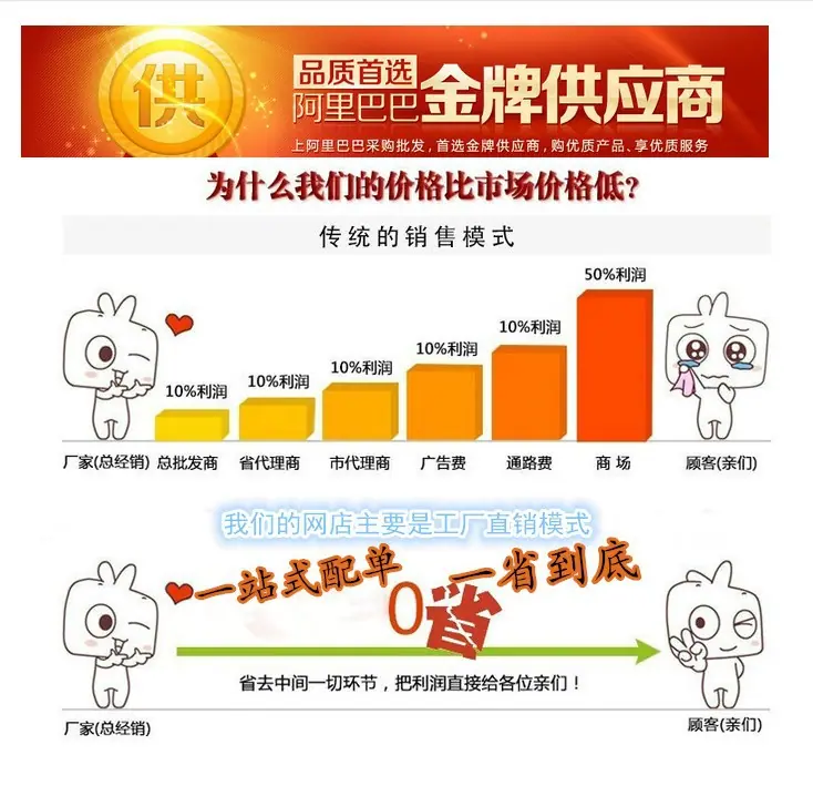 广告