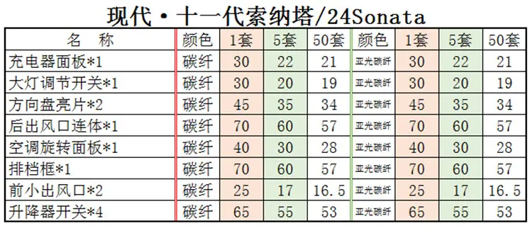 价格.png